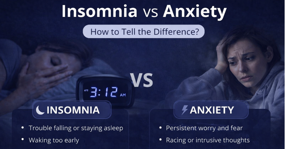 Insomnia/Anxiety